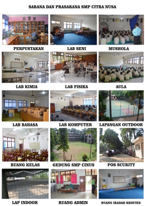Sarana dan Prasarana